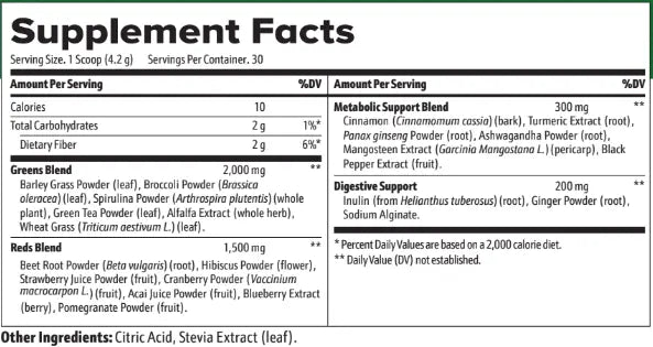 SZN Greens SZN Supplements