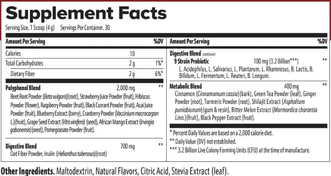 SZN Reds SZN Supplements