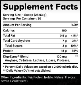 Pro SZN-Banana Plant Protein- Nutrition Facts